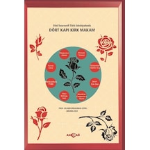 Dini - Tasavvufi Türk Edebiyatında Dört Kapı Kırk Makam - Abdurrahman Güzel - Akçağ Yayınları