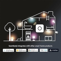 Hue 4.2w Renkli Akıllı Spot Ampul Gu10 Bluetooth Uyumlu, Alexa, Apple Home Ve Google Assistant İle Sesli Kontrol