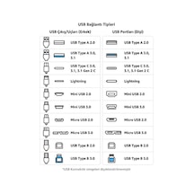 4444 Ngff M2 Ssd To Usb 3.0 Pci-e 1x 16x Çevirici Dönüştürücü Riser Kart Adaptörü
