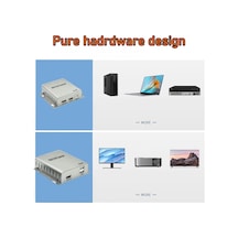 4K Hdmı Ve Usb Aktarma 120Mt Net Görüntü Aktarıcı