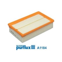 Purflux Hava Filtresi Clıo Iıı 04 Modus 04 Mıcra Iıı K12 05 Juke 10 19 1.2 D4f 1.4 K4j 1.5dcı K9k 1.6 K4m 2.0 F4r O.e A1184 8200437229 16546bn701 8200399214