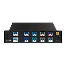 Cwdm-Mux8A Mikrotik Cwdm - Coarse Wavelength-Division Multiplexin