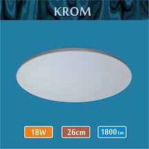 Sıva Üstü Led Panel 18w Krom Çizgili Dekoratif Armatür Spo Beyaz
