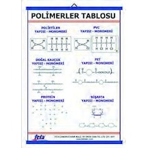 Polimerler Levhası 70X100 Cm