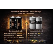 I-gen Batteries Lr14 Ultra Alkalin C Boy Pil 1.5v Orta Boy Pil 2, 2'li Paket