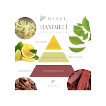 20 Ml Hanımeli Buhurdanlık Esansı/yağı