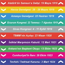Tarih Merdiven Yazıları (Laminasyonlu) (508659183)