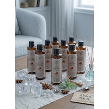 Rebul Dark Spice Baharatlı Kolonya Özel Cam Şişe 250 Ml X 10 Adet 10'lu Toptan Koli