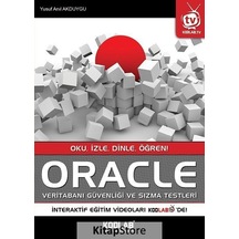 Oracle Veritabanı Güvenliği ve Sızma Testleri Yusuf Anıl Akd