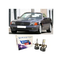 Mercedes Sl R129 Led Xenon Uzun + Kısa Far Ampulü H4 Mono Yeni Seri Beyaz