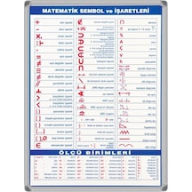 Matematik Sembolleri Alüminyum Çerçeve