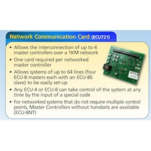 C-TEC SigTEL Compact1-64 ECU721 Network Haberleşme Kartı