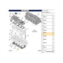 Silindir Kapak Contası Euro5 Dw4 3 Tırnak 206 207 208 2008 C3 0209hj