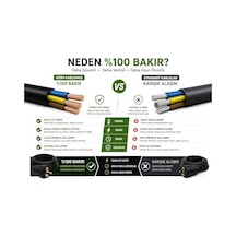 Evden Elektrikli Araba Şarj Uzatma Kablosu Topraklı%100 Bakır 3x2.5mm Siyah, 10 Metre