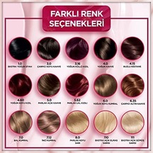 Çarpıcı Renkler Saç Boyası 4.0 Yoğun Kahve