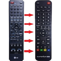 LG Uyumlu Akb32273707 Süp11133 Dvd 5+1 Ses Sitemi Kumandası