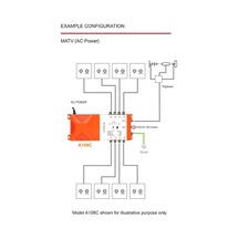 Pazly Terr/radyo Dağıtım Amplifikatörü, 8 Yollu, Irs Loop-through, 12db Kazanç, Beyaz+turuncu, Avrupa Standartı