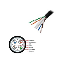 Sl-cop7p 25'li Cat-7 Paket Jack