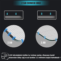 Apple İpad Pro 11 2025 A3357-a3358 Tempered Glass Cam Ekran Koruyucu İpad Pro 11 2025 İle Uyumlu Ekran Koruyucu - Şeffaf
