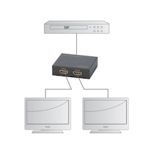 Dıgıtus Ds-46304 4K Hdmı Dağıtıcısı 1X2. Supports 4K2K.3D Video F