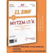 11. Sınıf Parabol- Fonksiyonlarda Uygulamalar- Denklem Ve Eşitsizlik Sistemi Meb Müfredatına Uygun