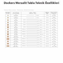 Dockersmobilya Palermo Werzalit Yuvarlak Esb Mutfak Masası Q70 (535124818)