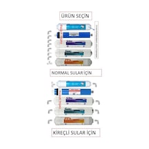 Kapalı Kasa Su Arıtma Cihazı Filtresi 5'li Set