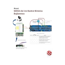 96'Lı 4 4A Röle Led Motor Sürücü Kontrol Kartı