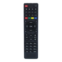 Hometech İle Uyumlu Neo Hd Smart 1500 Uydu Kumanda