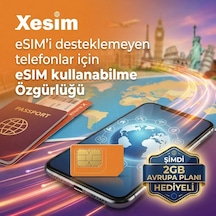 Esim I Desteklemeyen Telefonlar Için Esim Kullanabilme Özgürlüğü (2GB Avrupa planı hediyeli