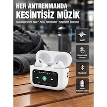Zenvia Otomatik Bağlantılı Bluetooth Kulaklık Anc Özellikli Su Ve Ter Dayanıklı Yeni Nesil Znv2026