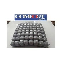 Medikaltec Comfort Plus Havalı Minder