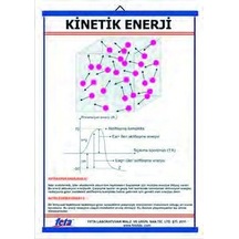 Kinetik Teori Levhası 70X100 Cm