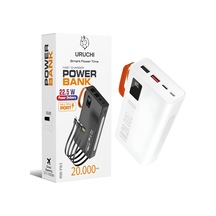 20.000 Mah