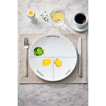 Grandora Diyet Tabağı 27 Cm - Porsiyon Kontrollü Tabak Healthy Plate, Sağlıklı Beslenme & Kahvaltı Tabağı Çok Renkli