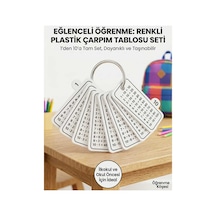 Öğrenme Köşesi Eğlenceli Plastik Çarpım Tablosu Seti - İlkokul Ve Okul Öncesi Eğitim Materyali