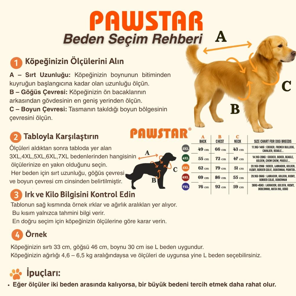 Florence Daisy Pembe Papatya Desenli Büyük Irk Köpek Montu Köpek Yağmurluğu Köpek Kıyafeti Köpek Elbisesi