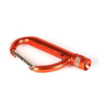 Space Çok Fonksiyonlu Premium Anahtarlık