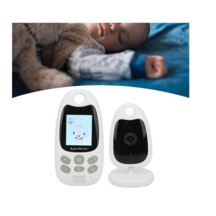 Bebek Telsizi Dijital Kamera, Ev Video Gözetimi