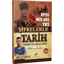 Dizgi Kitap Kpss Meb Ags Yks Şifrelerle Tarih Ders Notları Necat Hoca Dizgi Kitap Kpss Meb Ags Yks Şifrelerle Tarih Ders Notları Necat Hoca