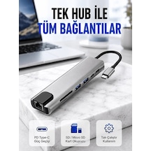 Ers Alüminyum Gövdeli Type C Hdmı & Ethernet Adaptör Tak & Çalıştır