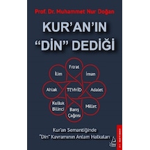 Kur'an'ın Din Dediği - Muhammet Nur Doğan - Destek Yayınları