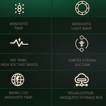 Fosenze Usb Şarjlı Led Pavuk Elektrikli Moskito Öldürücü Lambası - İç/ Dış Kullanım, 2 Mod, 365nm Uv Işık, 35db Sessiz, Gri