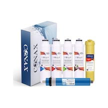 Conax