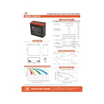 Akü Outdo 6-dzf-24 2hr 12v 23ah Vrla E-bike