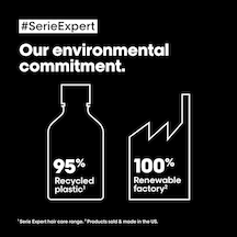 Oréal Professionnel Paris Serie Expert Silver Çok Açık Sarı Gri Ve Beyaz Saçlar Için Renk Dengeleyici Mor Şampua