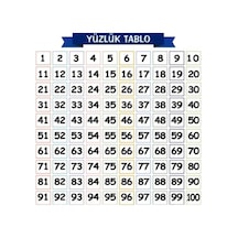 Yazı Tablosu Duvarda İz Bırakmaz Kolayca Yapışabilen Statik Yüzlük 60cm X60cm Tablo Beyaz