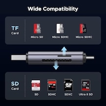 Usb 3.2 Type-c Ve Usb-a Otg Sd Ve Micro Sd Hafıza Kart Okuyucu
