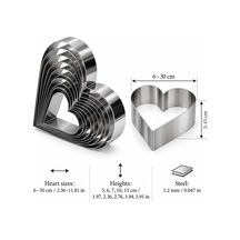 Fida Pasta Çemberi Kalp Argon 1,2mm Yükseklik 5 Cm - 10 Adet Ø8 Cm Inox