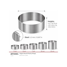 Inox